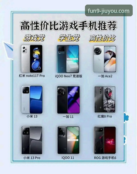 九游手游排行榜哪个好？技术评测与主流平台对比分析