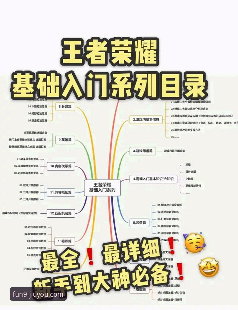 九游娱乐平台最新游戏推荐完整指南：从新手到高手的完美攻略