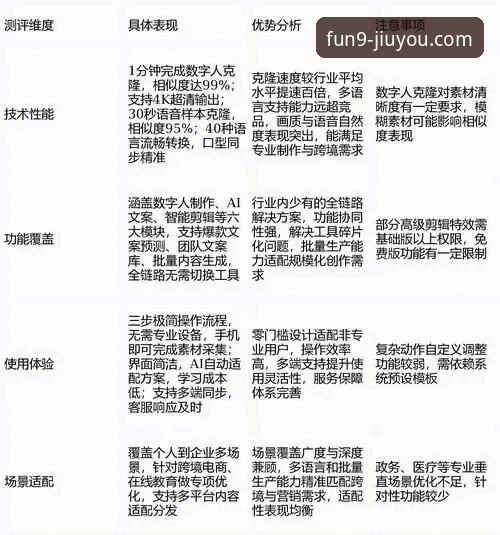 2026九游手游平台实用评测指南：技术视角下的下载与管理方案对比